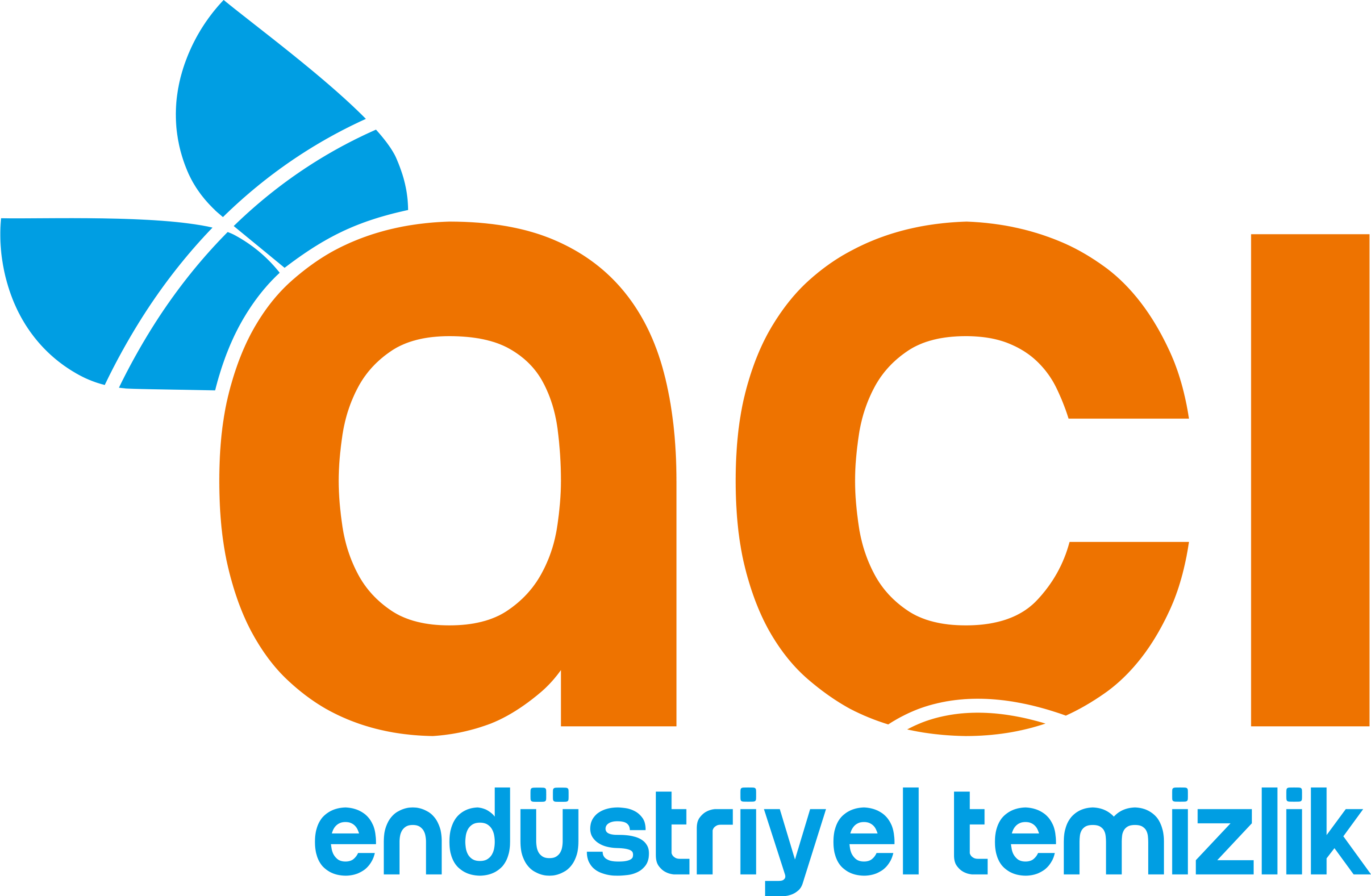 Açı Endistüri